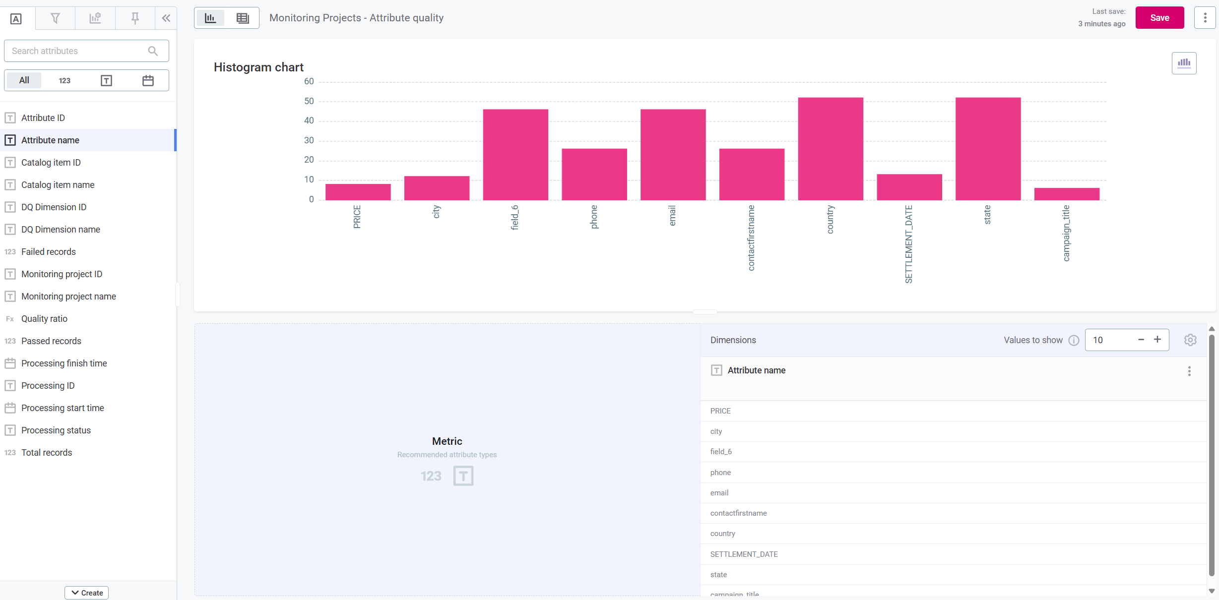 data quality reporting attribute quality walkthrough step 1