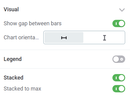 data quality reporting attribute quality walkthrough step 7