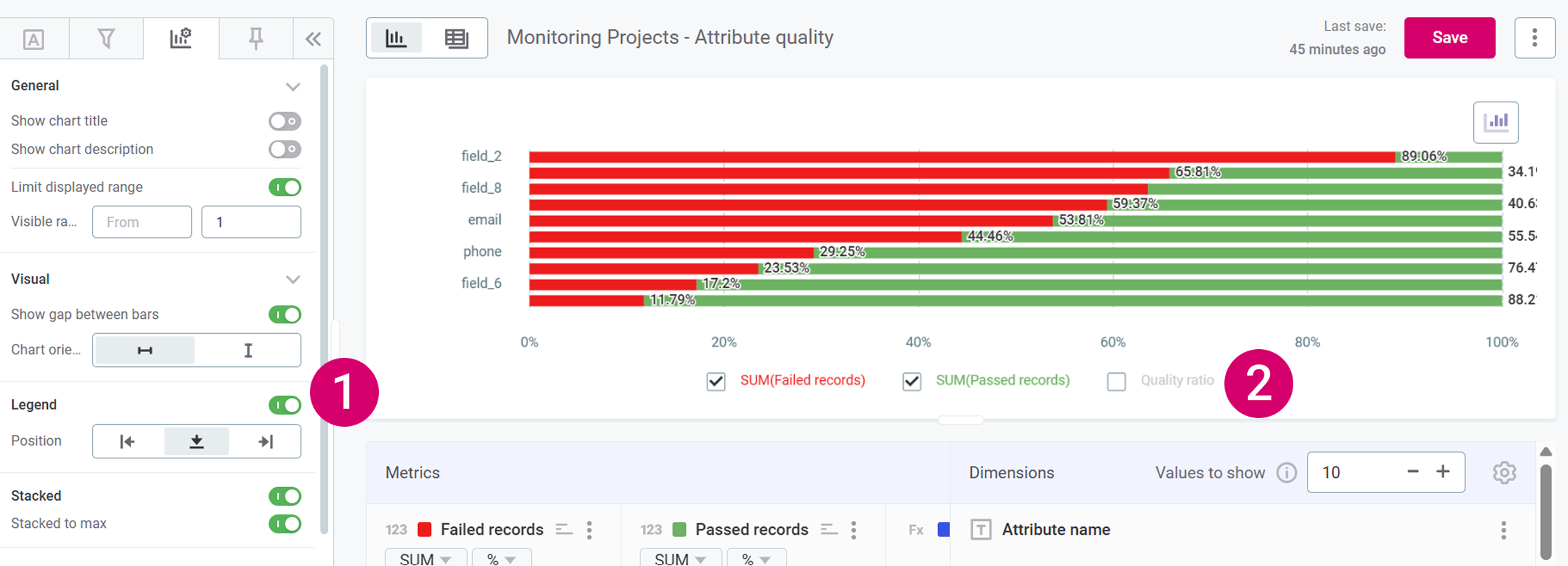 data quality reporting attribute quality walkthrough step 7b