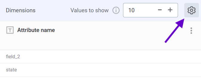 data quality reporting attribute quality walkthrough step 8