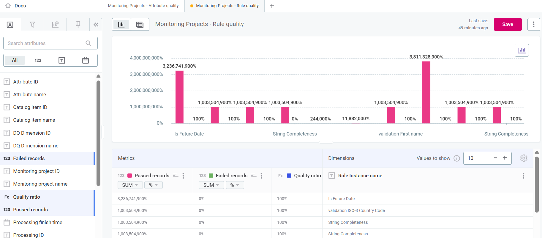 data quality reporting rule quality walkthrough step 2