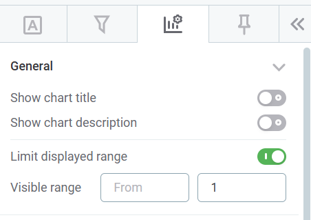 data quality reporting rule quality walkthrough step 6