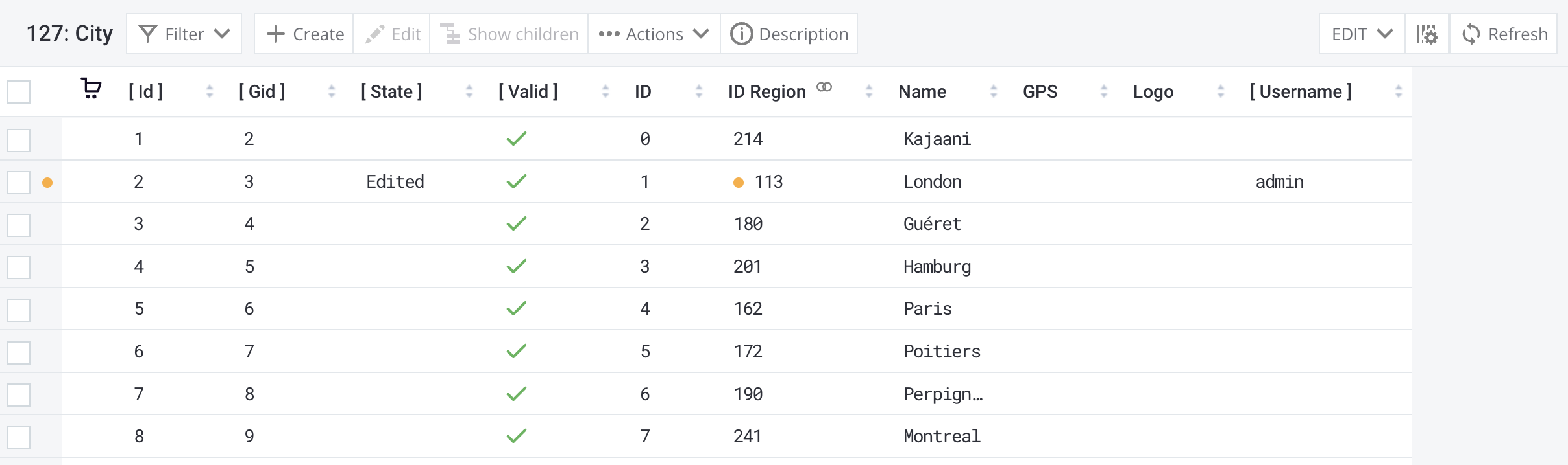 RDM - Published values display