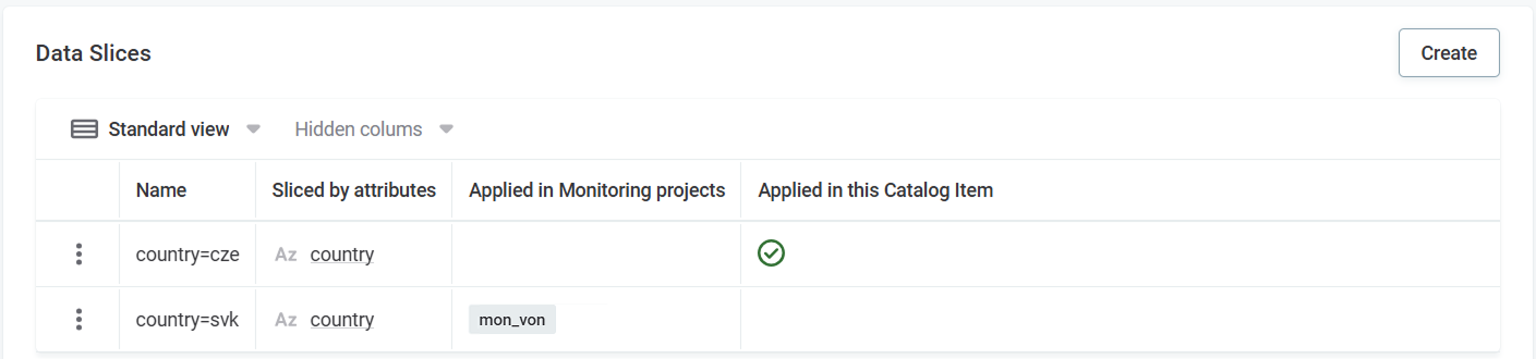 Data slices section