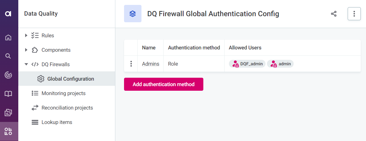 Global authentication config