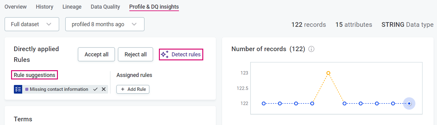 Access rule suggestions from the attribute Profile & DQ insights tab