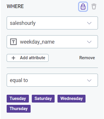 dashboards filters additional actions