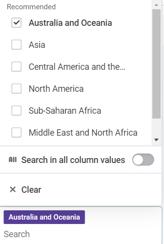 dashboards filters enter values text attributes text entry