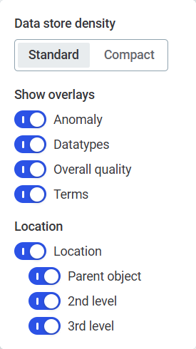 Overlay options