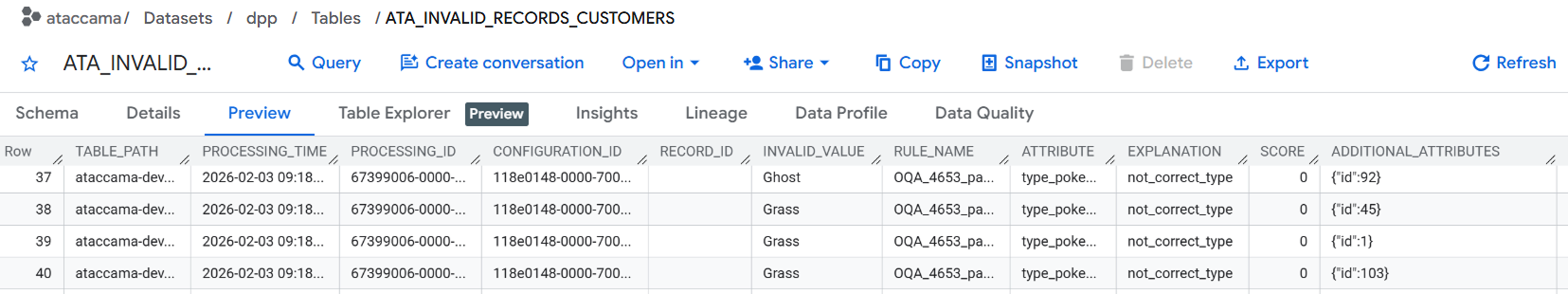 View export table in your database interface
