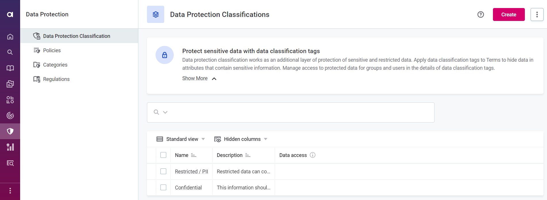 Data protection classifications