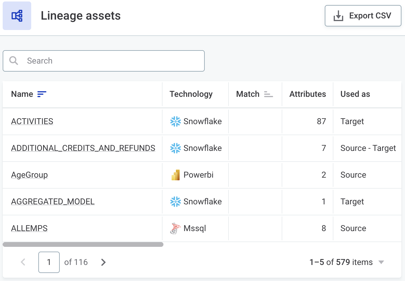 Export lineage repository