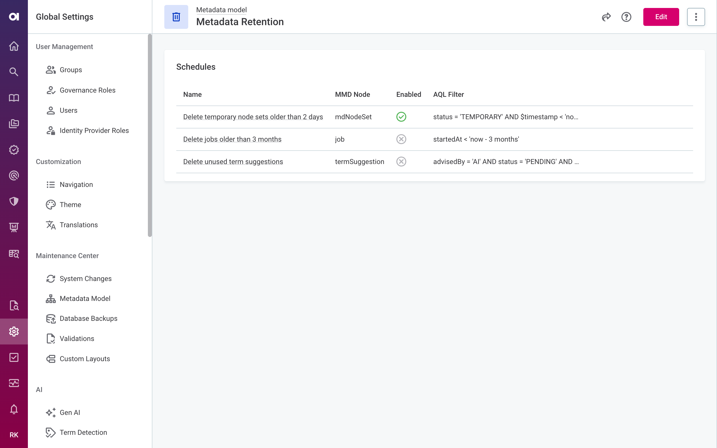 Metadata retention schedules