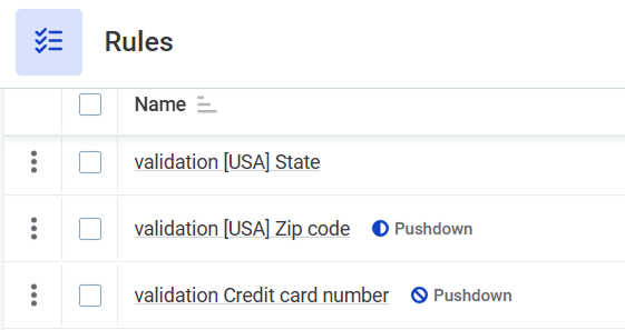 Rule support icons in the rule library