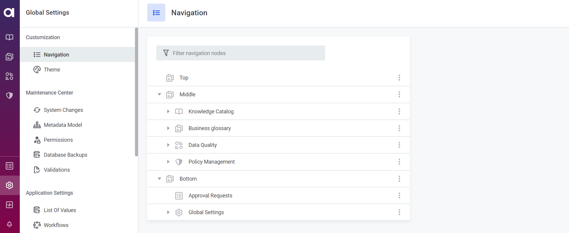 Global settings navigation tab