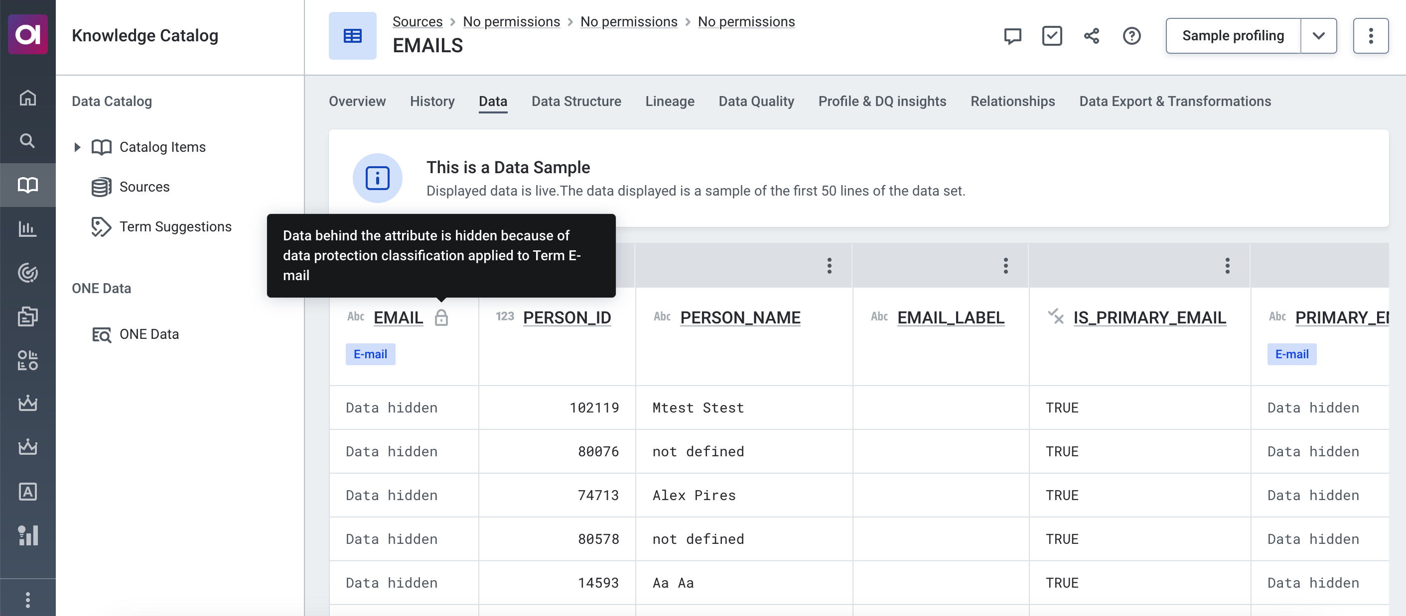 Classified data restricted from an unauthorized user