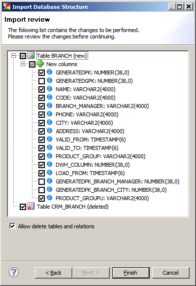 Create the RDM data model from database metadata