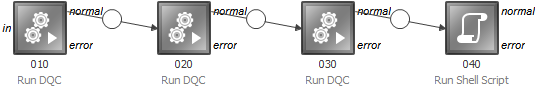 Copy files manually