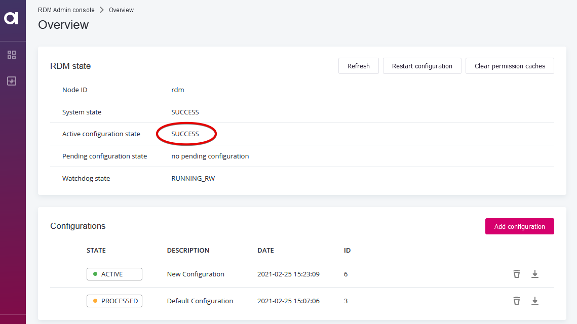 Active configuration state