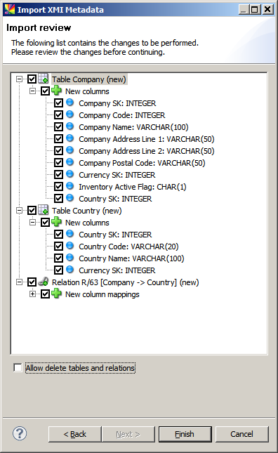 Create the RDM data model from a modeling tool