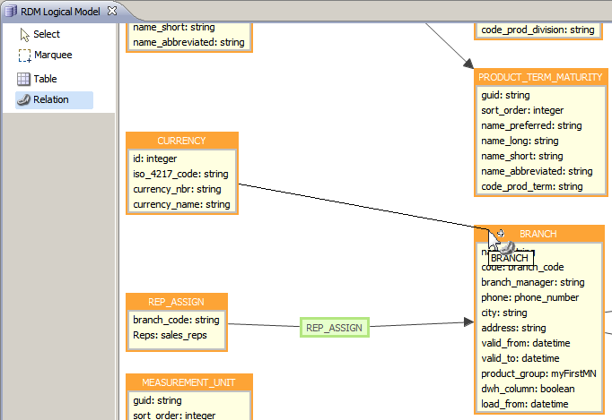 Adding a relationship from the Data Model Designer