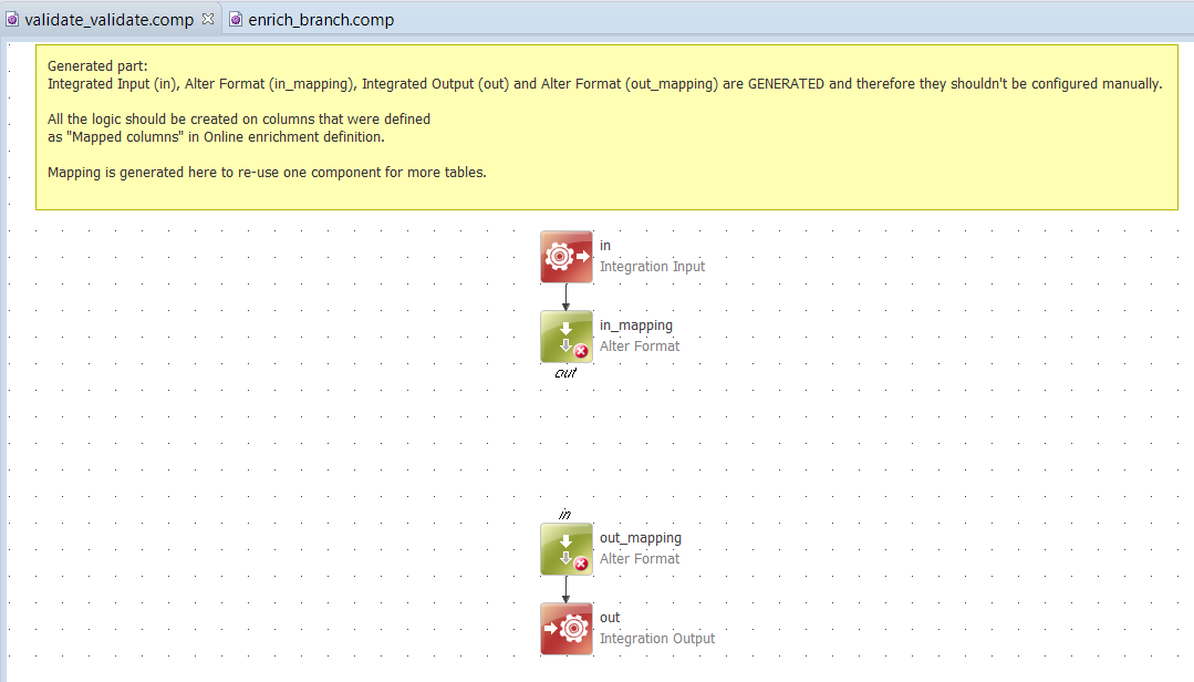 Configure components