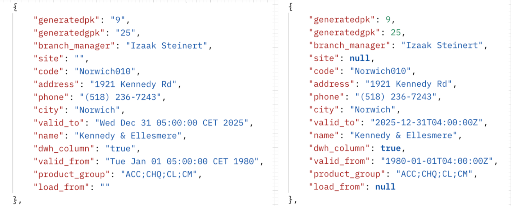 RDM REST API updated formatting