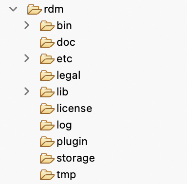 rdm folder contents