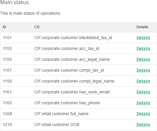 DatabaseQueryPage example