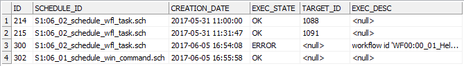 SCHDEF-JOB-EXEC-STATE example