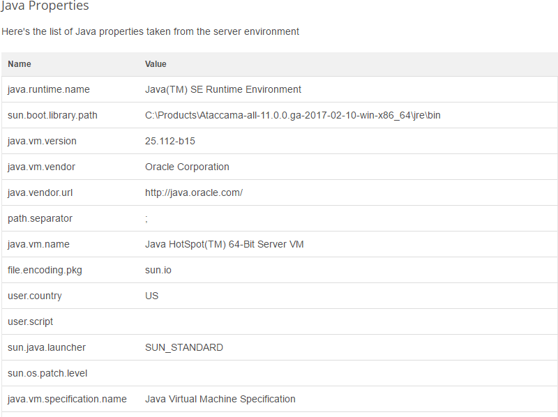 Java properties