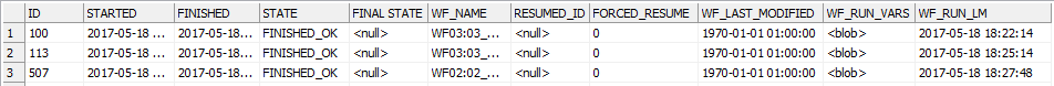 WISP-WF-INSTANCES example