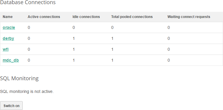 Database connections