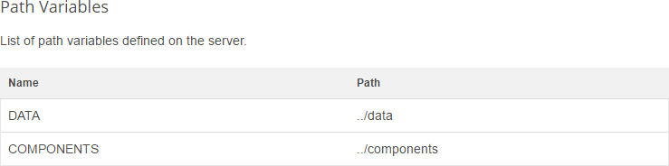 Path variables