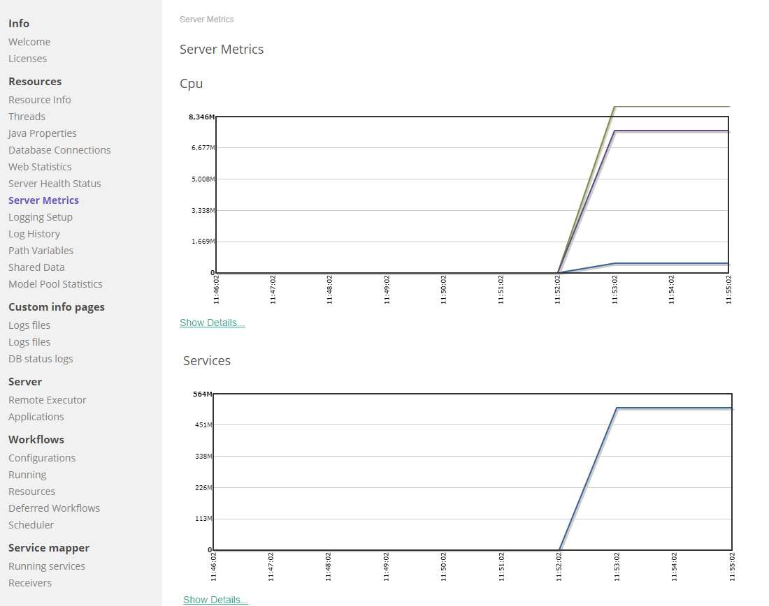 Server metrics